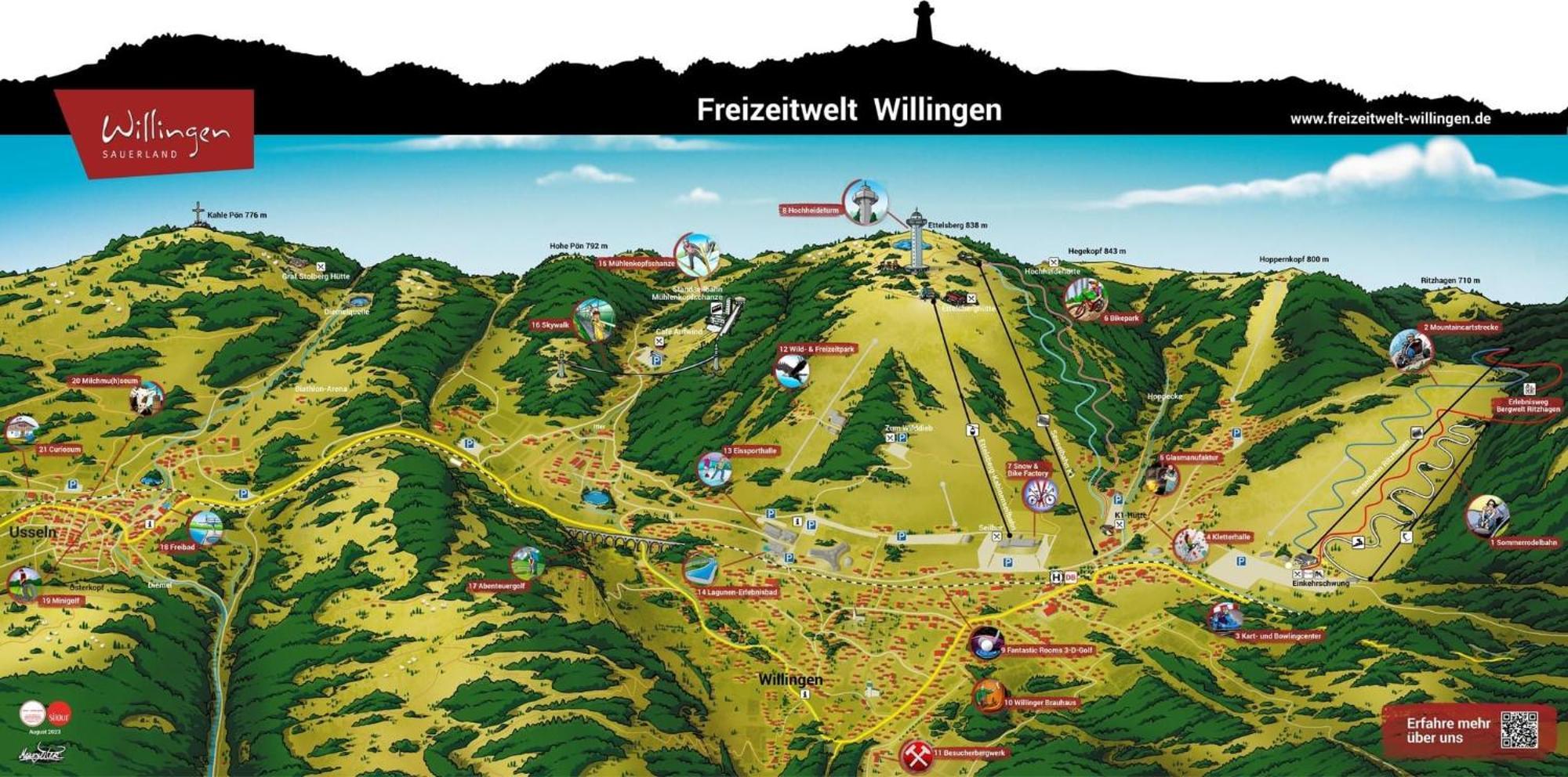 Ferienwohnung Up Willingen-Schwalefeld 빌링겐 외부 사진